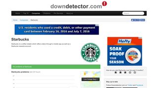 Starbuck down? Current problems and outages | Downdetector