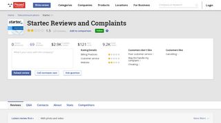 69 Startec Reviews and Complaints @ Pissed Consumer