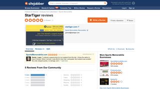 StarTiger Reviews - 5 Reviews of Startiger.com | Sitejabber