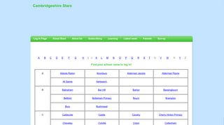 Cambridgeshire Starz - list - secure-dbprimary.com