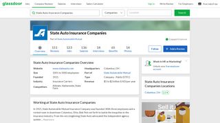 Working at State Auto Insurance Companies | Glassdoor