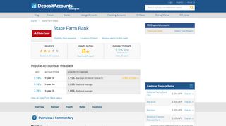 State Farm Bank Reviews and Rates - Deposit Accounts