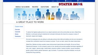 Stater Bros. Markets Employment Opportunities
