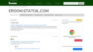 eroom.statoil.com Technology Profile - BuiltWith