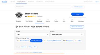 Working at Steak N Shake: 982 Reviews about Pay & Benefits | Indeed ...