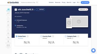 Stir.zucchetti.it Analytics - Market Share Stats & Traffic Ranking
