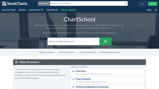 ChartSchool | Technical Analysis Education | StockCharts.com