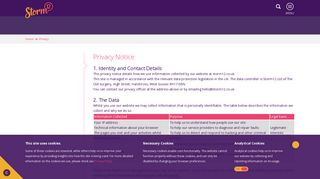 Privacy Notice | Storm12