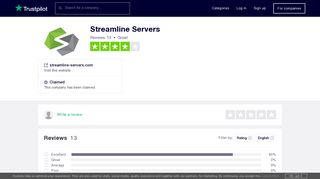 Streamline Servers Reviews | Read Customer Service Reviews of ...