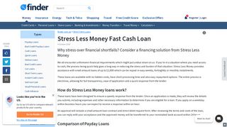 Stress Less Money Fast Cash Loans Review & Fees | finder.com.au