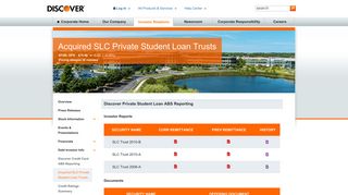 Acquired SLC Private Student Loan Trusts - Discover