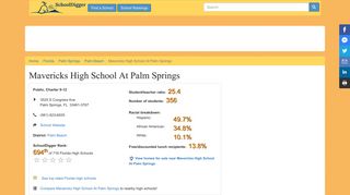 Mavericks High School At Palm Springs in Palm Springs FL ...