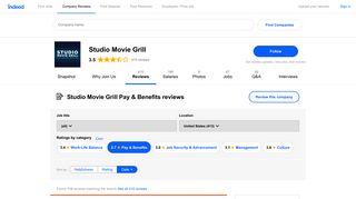 Working at Studio Movie Grill: 114 Reviews about Pay & Benefits ...