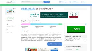 Access study.ef.com. EF Student Login