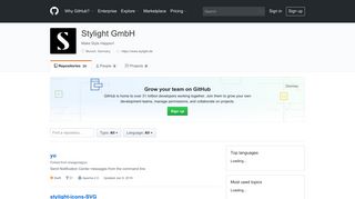 Stylight GmbH · GitHub