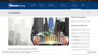 E-LEARNING | Globaltraining