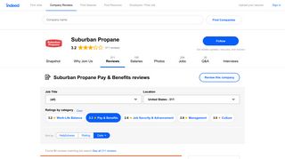 Working at Suburban Propane: 93 Reviews about Pay & Benefits ...