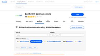Read more Suddenlink Communications reviews about Pay & Benefits