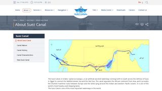 SCA - About Suez Canal