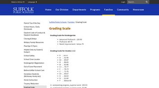 Grading Scale - Suffolk Public Schools