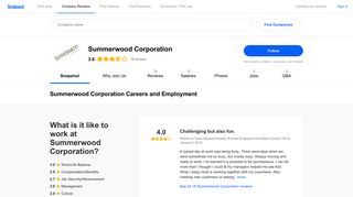 Summerwood Corporation Careers and Employment | Indeed.com