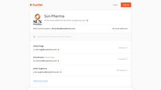 Sun Pharma - email addresses & email format • Hunter - Hunter.io