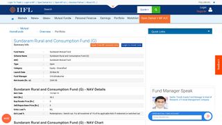 Sundaram Rural and Consumption Fund (G) - Sundaram Mutual Fund ...