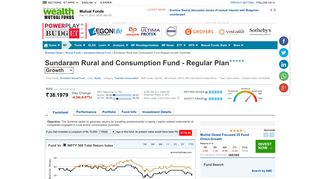 Sundaram Rural and Consumption Fund - Regular Plan NAV ...