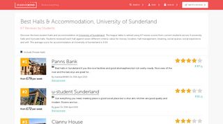 University of Sunderland Halls & Accommodation Reviews ...