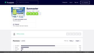 Sunmaster Reviews | Read Customer Service Reviews of www ...