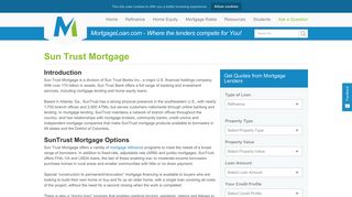 SunTrust Mortgage Rates & Home Equity Loans - Mortgage Loan