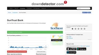 SunTrust Bank down? Current problems and outages | Downdetector