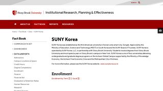 SUNY Korea | Institutional Research, Planning & Effectiveness