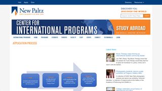 SUNY New Paltz - Center for International Programs