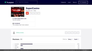 SuperCasino Reviews | Read Customer Service Reviews of www ...