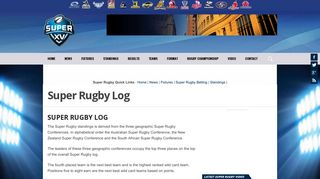 Super Rugby Log
