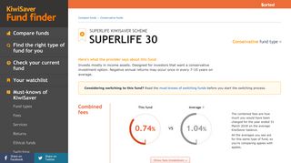 SUPERLIFE KIWISAVER SCHEME - SUPERLIFE 30 | Fund finder ...