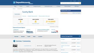 Surety Bank Reviews and Rates - Florida - Deposit Accounts