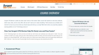 Course Overview - Surgent CPA Review