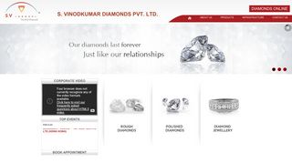 S. Vinodkumar Diamonds Pvt Ltd