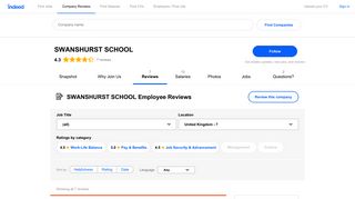 Working at SWANSHURST SCHOOL: Employee Reviews | Indeed.co.uk