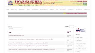 Exambranch Notices - Swarnandhra College of Engineering and ...