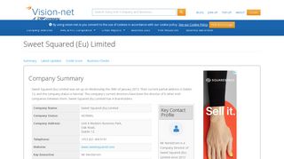 Sweet Squared (Eu) Limited - Irish Company Info - Vision-Net