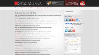 Site Map - Swiss America