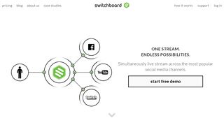 Switchboard Live | Stream Out Loud