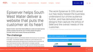 South West Water - Episerver