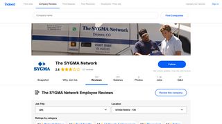 Working at The SYGMA Network: 131 Reviews | Indeed.com