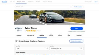 Working at Sytner Group: Employee Reviews | Indeed.co.uk