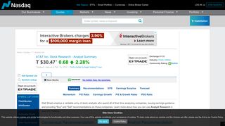 AT&T Inc. (T) Analyst Research - NASDAQ.com