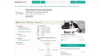 Table Rock Community Bank - 19014 Business 13 (Branson West, MO)
